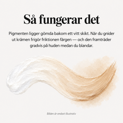 Blénda - Se piggare & fräschare ut — helt naturligt