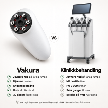 Vakura™ – Glattere & jevnere hud rett hjemmefra